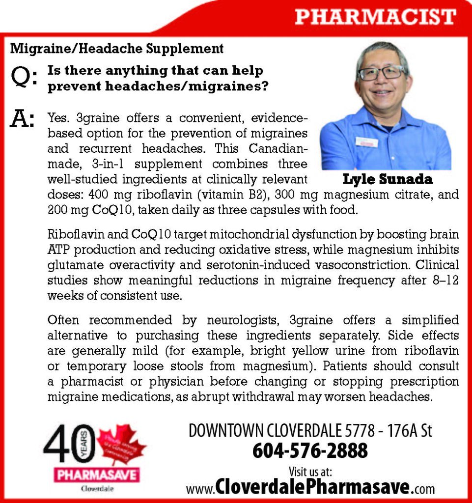 Migraine & Headache Supplement Q & A
